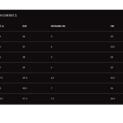 Canada Winter boots - Men’s
