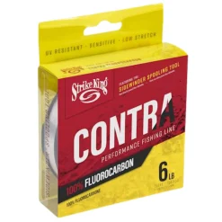 Contra Fluorocarbon