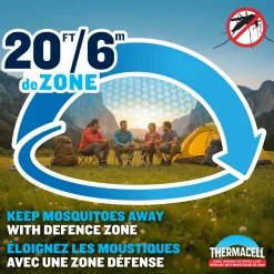 E-ZoneGuard Adventure Rechargeable Mosquito Repeller