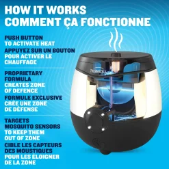 E-ZoneGuard Glow Rechargeable Mosquito Repeller