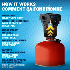Fuel-ZoneGuard Backpacker Fuel Powered Mosquito Repeller^Thermacell