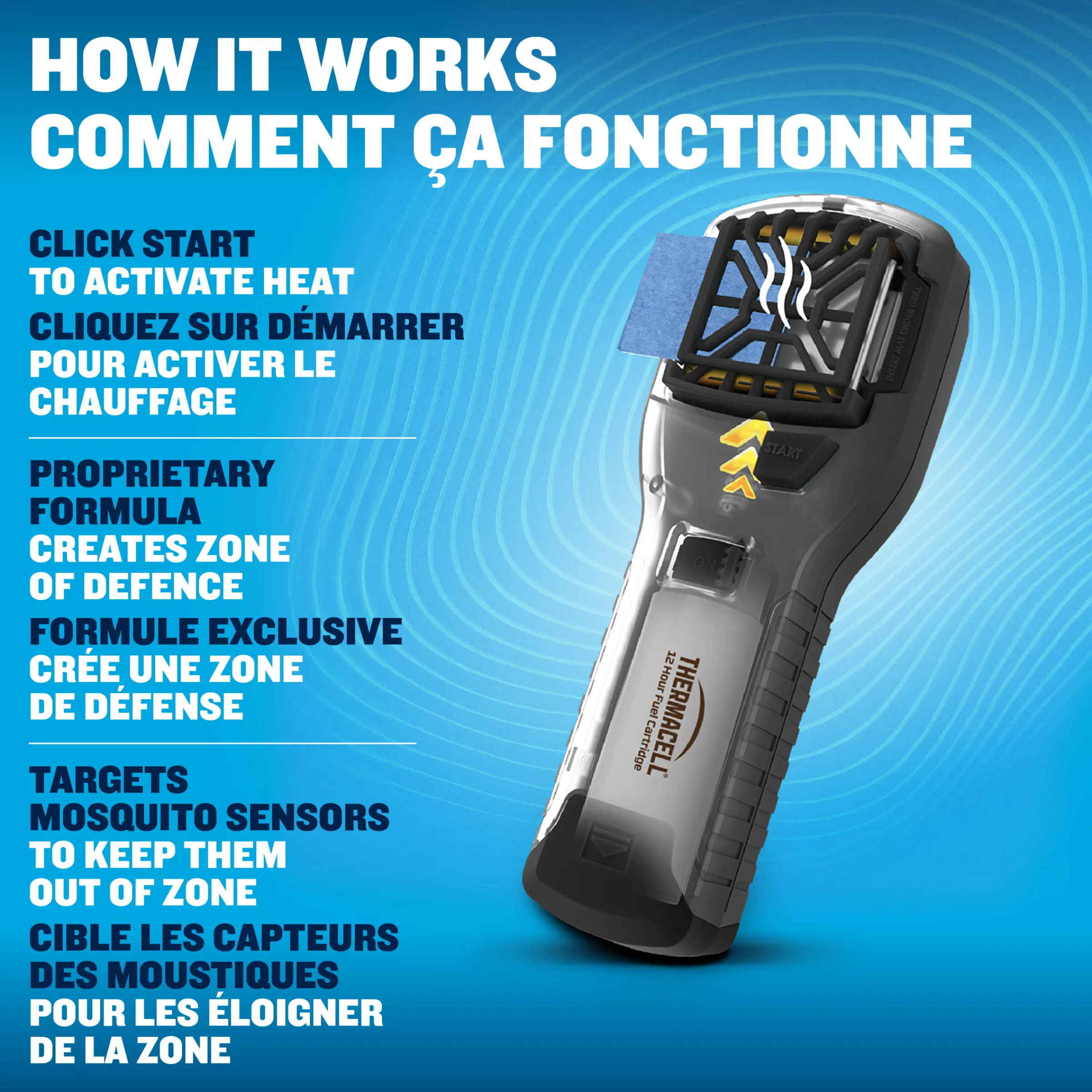 Fuel-ZoneGuard Extreme Fuel Powered Mosquito Repeller^Thermacell Outlet