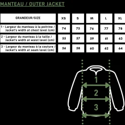 Mossy Oak Break Up Country 3-in-1 Jacket - Women's^Buckland Outfitters Sale
