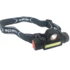 Razor Headlamp^Spark Best
