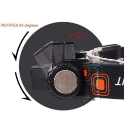 Razor Headlamp^Spark Best