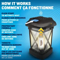 Thermacell Fuel-ZoneGuard Glow Fuel Powered Mosquito Repeller + Lantern
