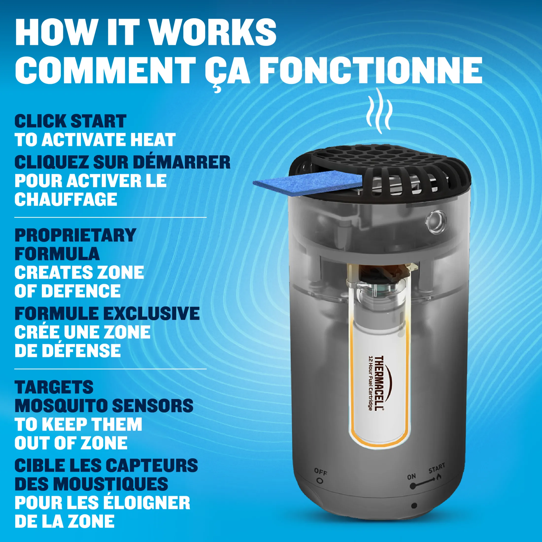 Thermacell Fuel-ZoneGuard Base Fuel Powered Mosquito Repeller
