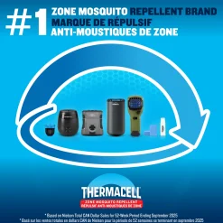 E-ZoneGuard Patio Rechargeable Mosquito Repeller^Thermacell Hot