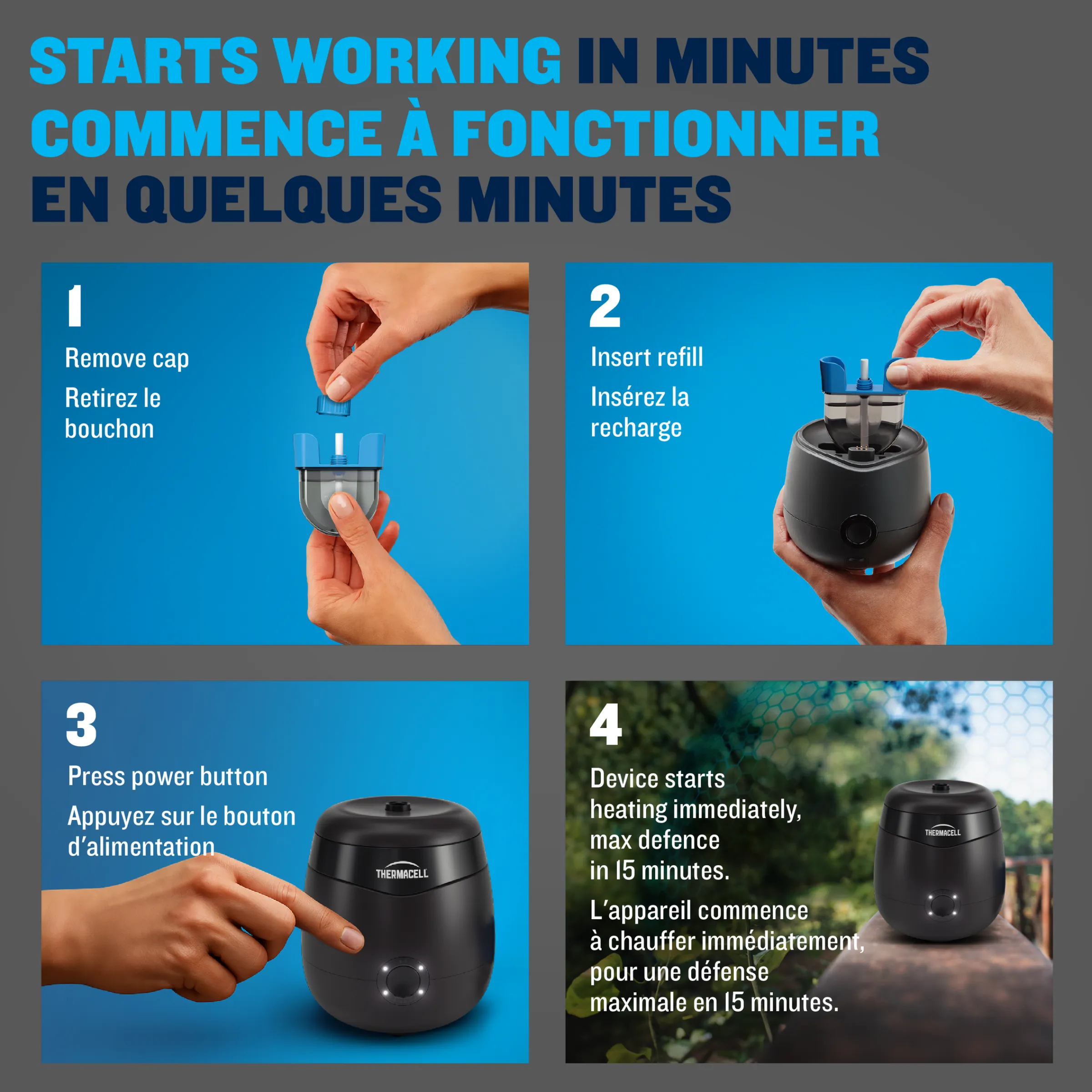 E-ZoneGuard Rechargeable Mosquito Repellent Refill 72-Hour Pack^Thermacell Outlet