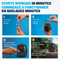 E-ZoneGuard Rechargeable Mosquito Repellent Refill 36-Hour Pack^Thermacell