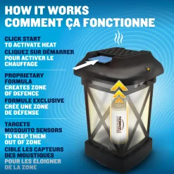 Fuel-ZoneGuard Glow Fuel Powered Mosquito Repeller + Lantern^Thermacell Clearance